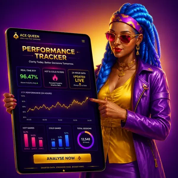 Analista exibindo rastreador de desempenho de jogos de caça-níqueis em Transparência de RTP e o Rastreador de Desempenho de 24 Horas